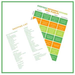 Keto Meal and Snack Plans